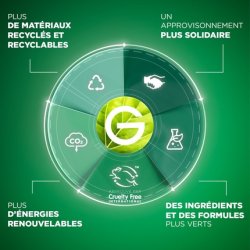 Garnier Ultra Doux Replenishing Shampoo Honey Treasures 600ml