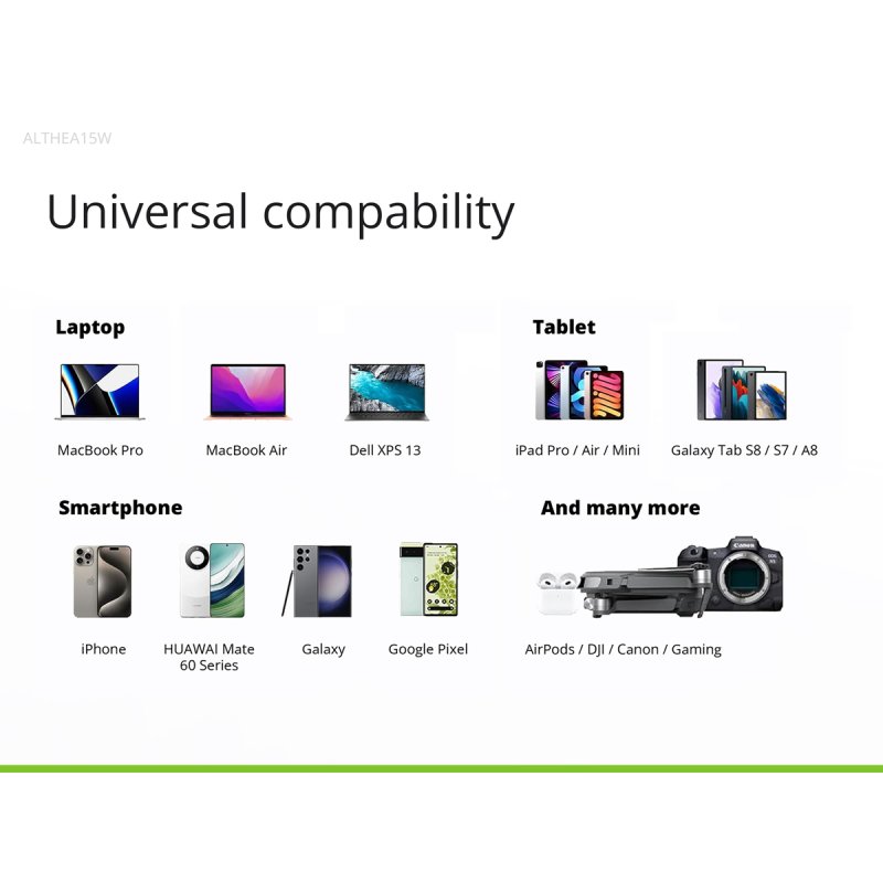 CONCEPTRONIC Ladegerät 2Port GaN USB-C/-A 20WPD3.0/PPS ws