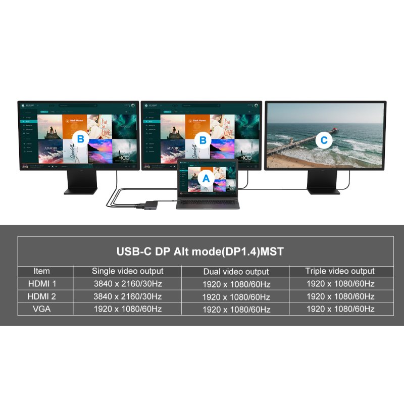 Conceptronic DONN14G station d'accueil Avec fil USB 3.2 Gen 1 (3.1 Gen 1) Type-C Gris