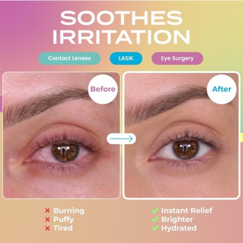 Body Restore Self Heated Steam Eye Mask - Pack of 5