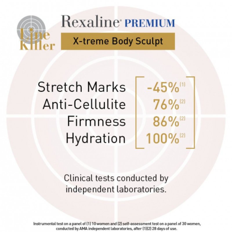 Rexaline X-treme Body Sculpt 150 ml