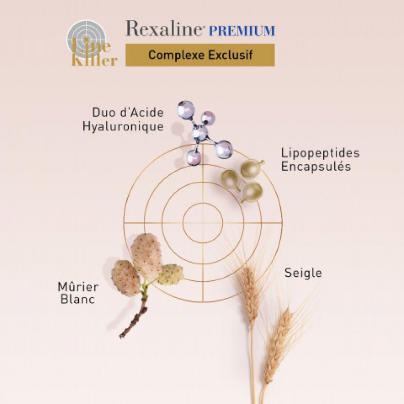 Rexaline Rexaline Premium Xtreme Body Sculpt 4 In 1 Ultimate Correction Care 150ml