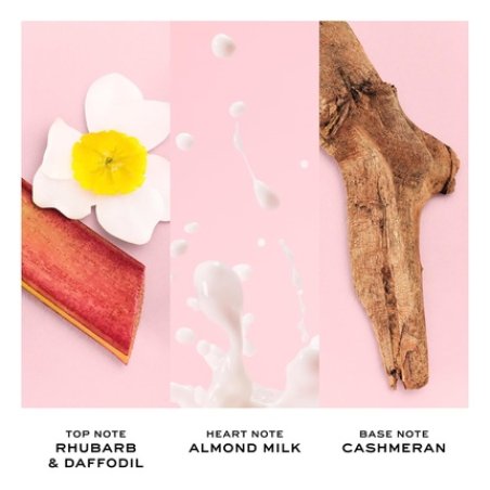 Marc Jacobs Perfect Eau De Parfum Floral Women's Perfume