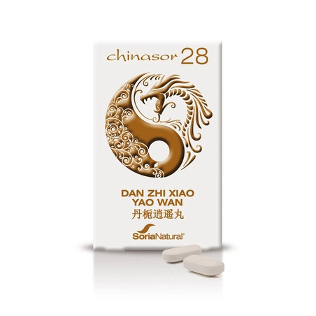 Soria Soria Chinasor 28 Dan Zhixiao Yao Wan