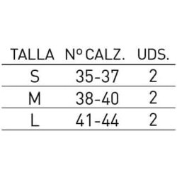 Medialast Comfort Heel Pad Standard