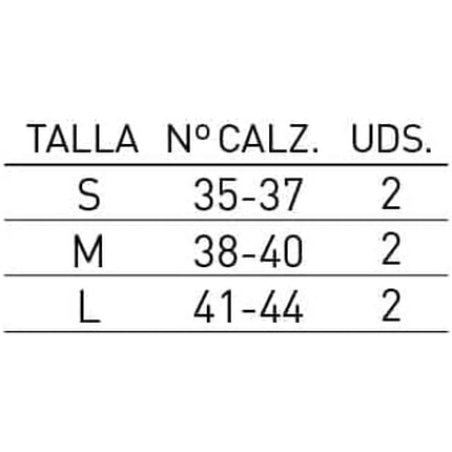 Medialast Comfort Heel Pad Standard