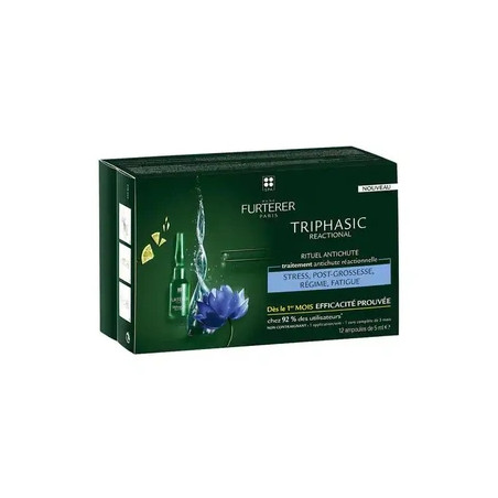 TRIPHASIC REACCIONAL RITUAL ANTICAíDA