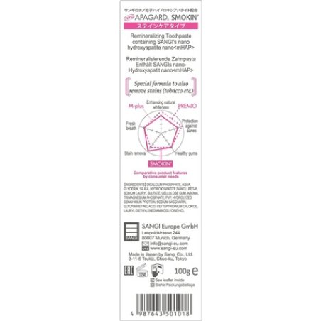 APAGARD SMOKIN Remineralizing Nano Hydroxyapatite Toothpaste 100g Mild Mint Flavor