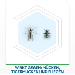 Raid Night & Day Refill Insect Plug for up to 24 Hours Protection (Lasts up to 10 Days)