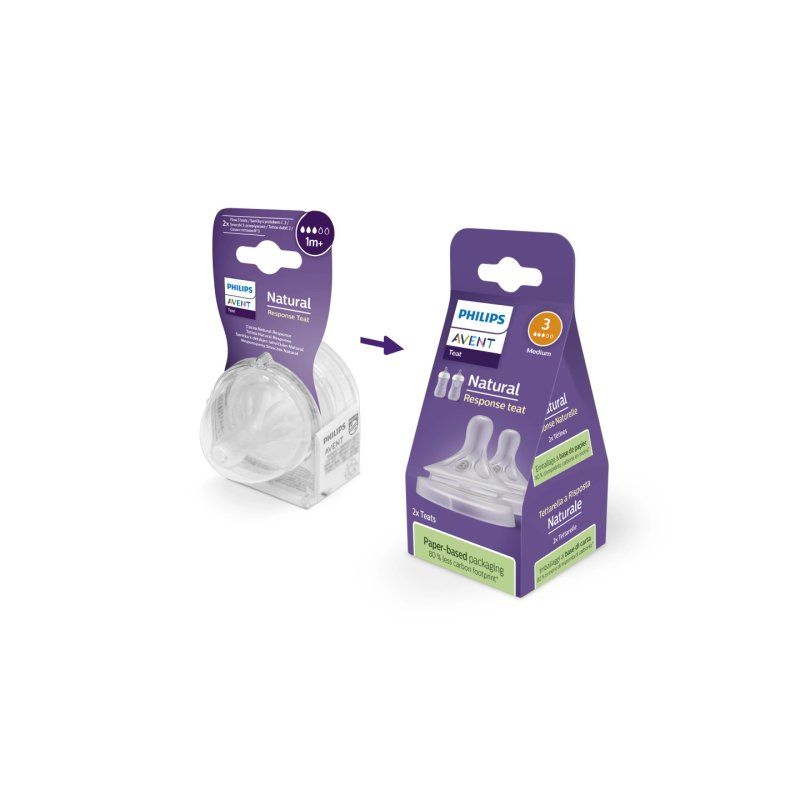 Philips AVENT Natural à Réponse Naturelle SCY963/02 Lot de 2 tétines débit 3 - Moyen