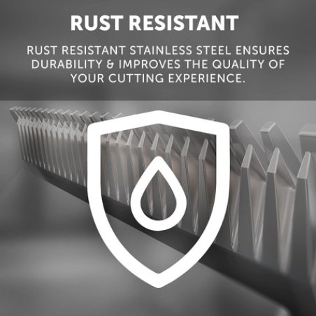 Wahl Competition Blade Number 40 Full Tooth Blade Set for Animal Clipper 0.6mm