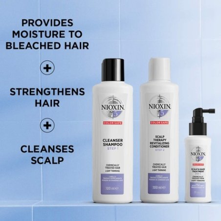 Nioxin 3 Part Loyalty Kit System 5
