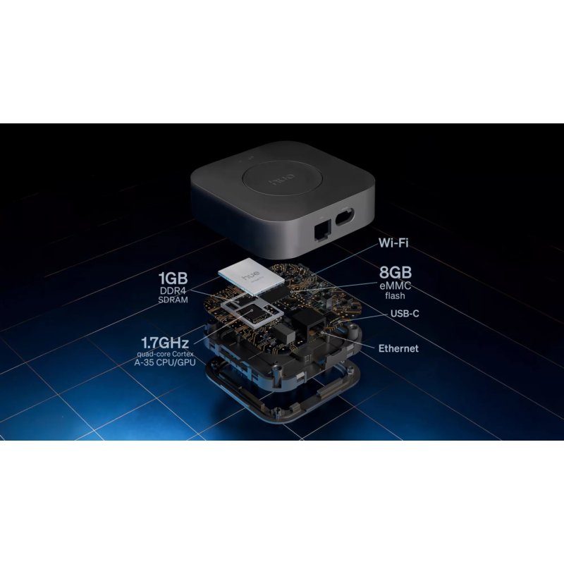 Philips Hue Bridge Pro