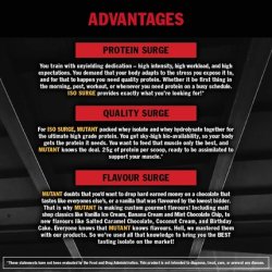 MUTANT ISO Surge Pure Whey Protein Isolate Powder Strawberry Milkshake 2.27kg