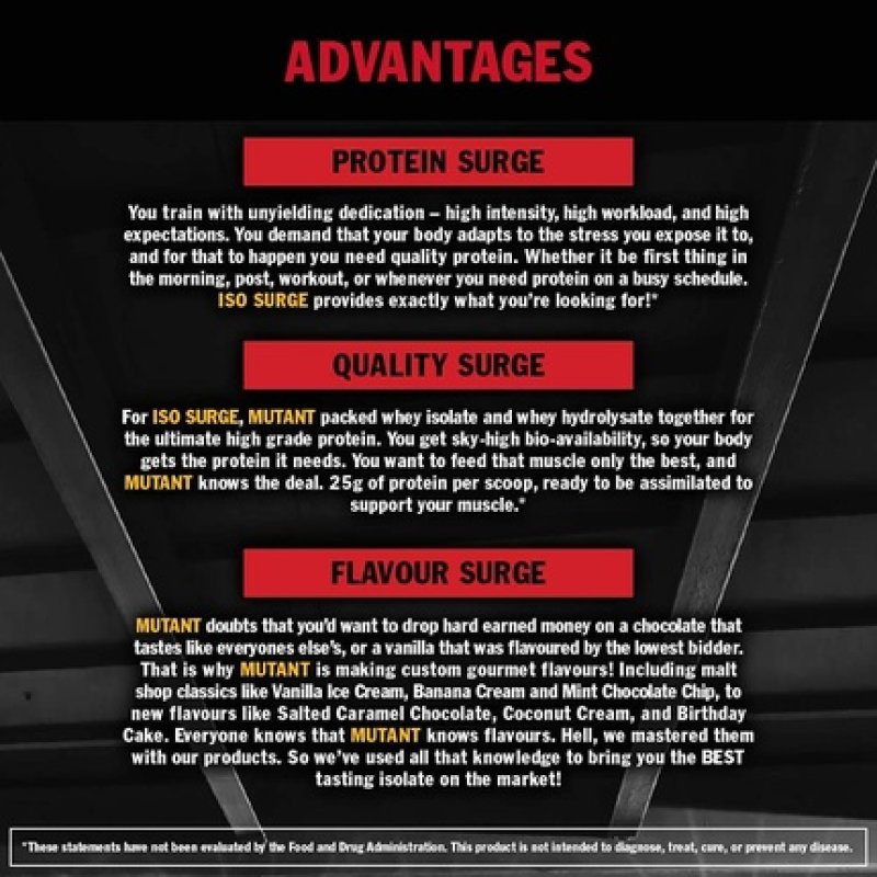 MUTANT ISO Surge Pure Whey Protein Isolate Powder Strawberry Milkshake 2.27kg