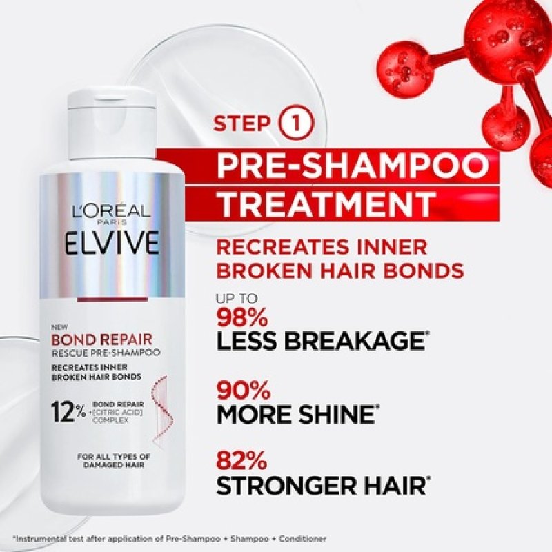 L'Oreal Paris Elvive Bond Repair Pre-Shampoo Treatment for Damaged Hair