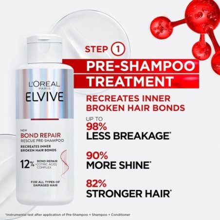 L'Oreal Paris Elvive Bond Repair Pre-Shampoo Treatment for Damaged Hair