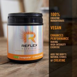 Reflex Nutrition Creapure Creatine Powder 250g
