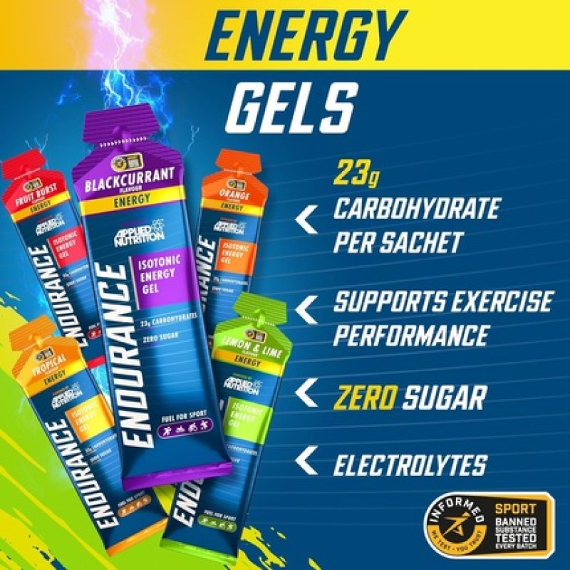 Isotonic Caffeine Free Energy Gels Performance Enhancing Formula Zero Fat
