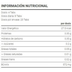 Biotechusa Mega Amino 100 Tabs 210g