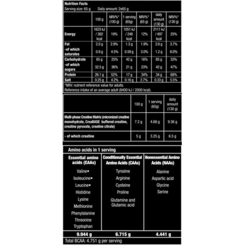 Biotech USA Hyper Mass 5000 Chocolate 2270g