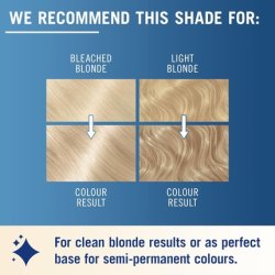 Schwarzkopf Live Post-Bleach Hair Toner Soft Blonde Semi-Permanent Colour