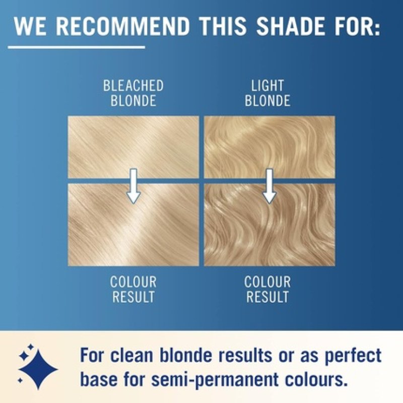 Schwarzkopf Live Post-Bleach Hair Toner Soft Blonde Semi-Permanent Colour