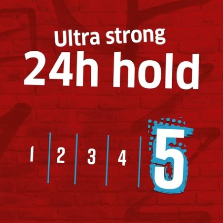 Wella Shockwaves Ultra Strong Power Hold Gel Spray 150ml