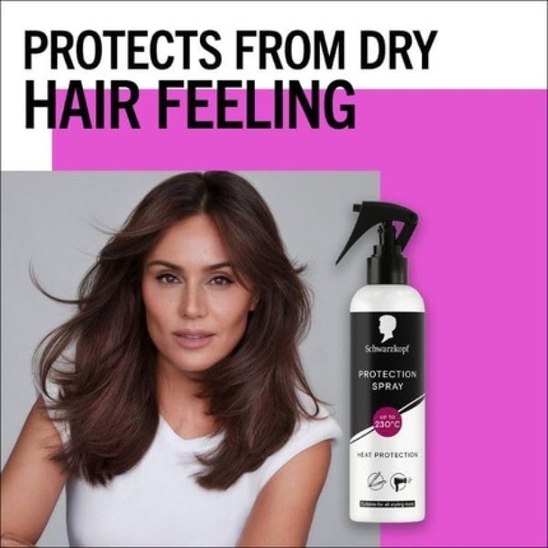 Schwarzkopf Heat Protection Spray 250ml