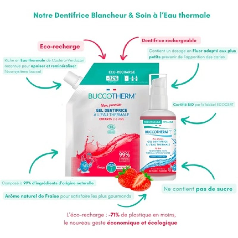 Buccotherm My First Organic Strawberry Thermal Water Toothpaste Ecorefill 200ml
