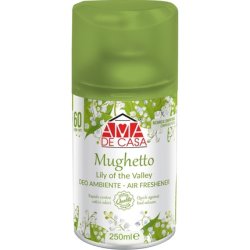 Ama De Casa Deo Matic Refill 250 Ml Mughetto