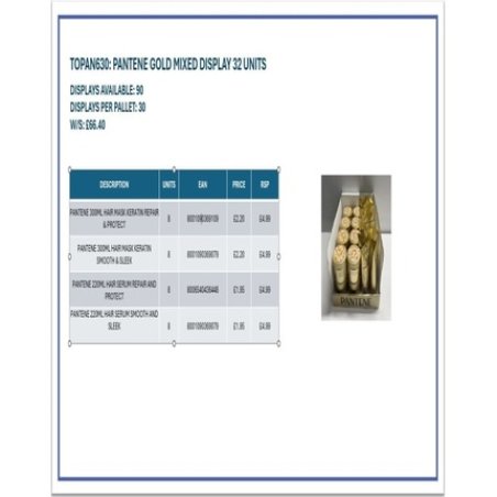Pantene Gold Mixed Display - 32 Units
