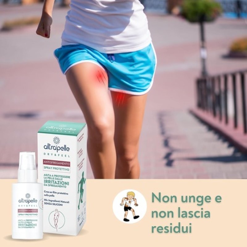 Anti-Chafing Spray Protects Skin and Prevents Irritation