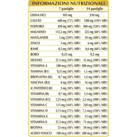 Dr Giorgini Calcium Compositum Tablets 90g Calcium and Vitamin Supplement