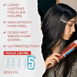 Shockwaves Ultra Strong Hold Mousse 200ml