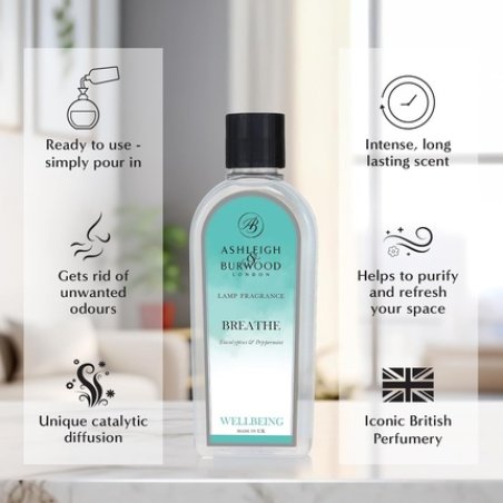 Ashleigh & Burwood Breathe Wellbeing Lamp Fragrance Eucalyptus & Peppermint