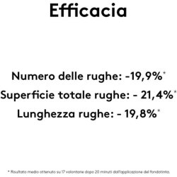 Korff Lifting Effect Fluid Foundation Anti-Aging Formula with Hyaluronic Acid