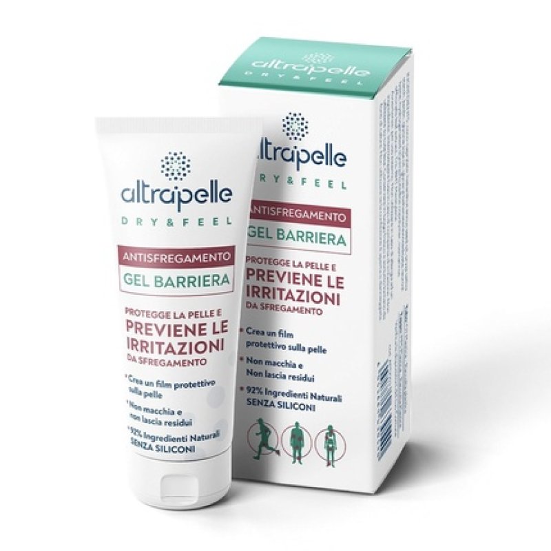 Antifriction Gel Protects Skin and Prevents Irritation