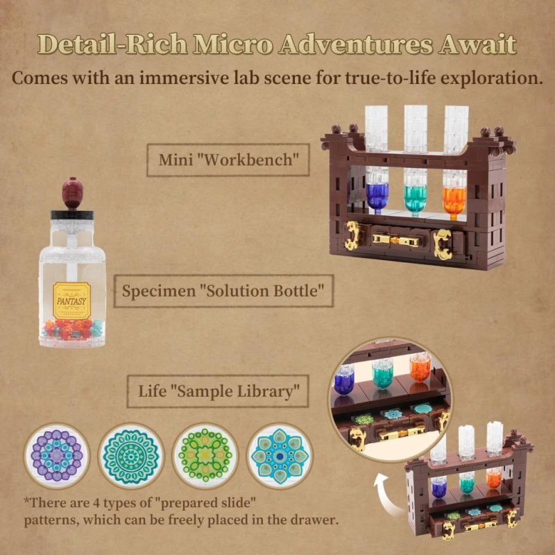PANTASY - Microscope - Bloc de Construction