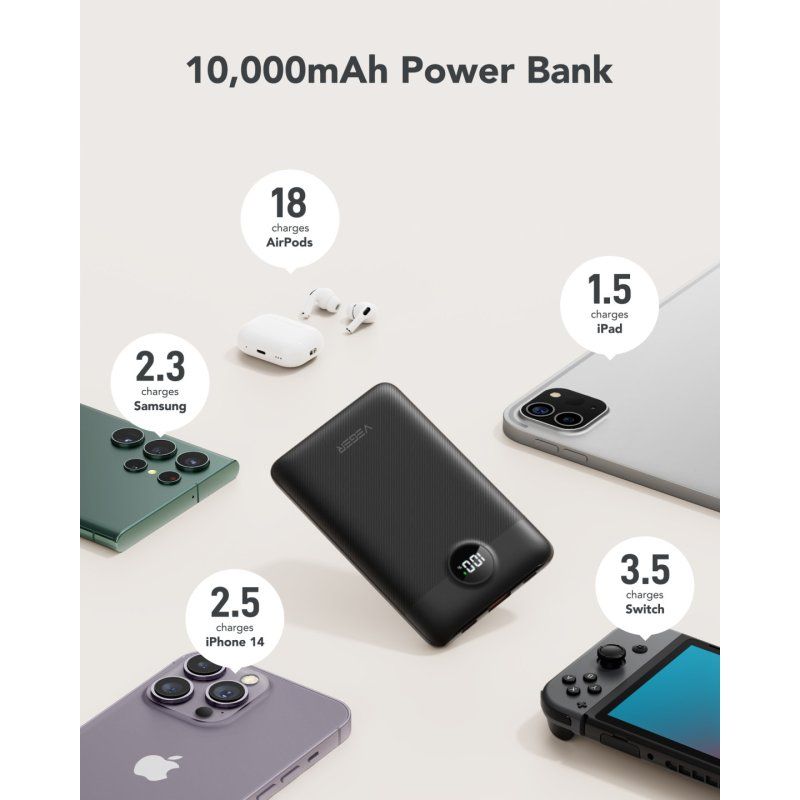 VEGER C11 VG-W1170 PowerBank 10000mAh smallest PD20W with cables bulit-in