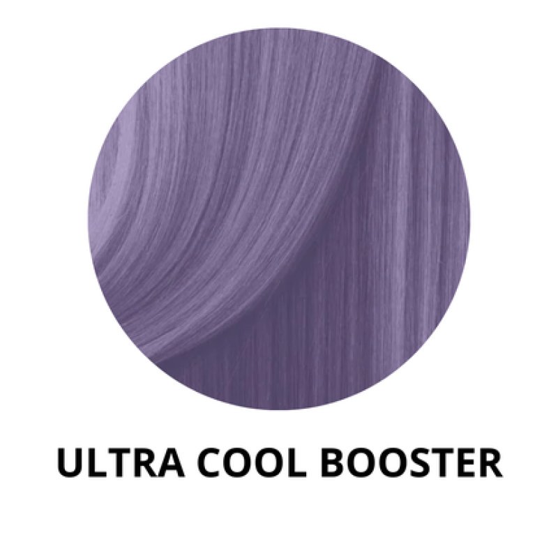 Wella Professionals Blondorplex Toner /86, Ultra Cool Booster 60ml