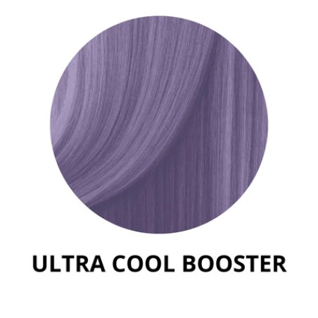 Wella Professionals Blondorplex Toner /86, Ultra Cool Booster 60ml