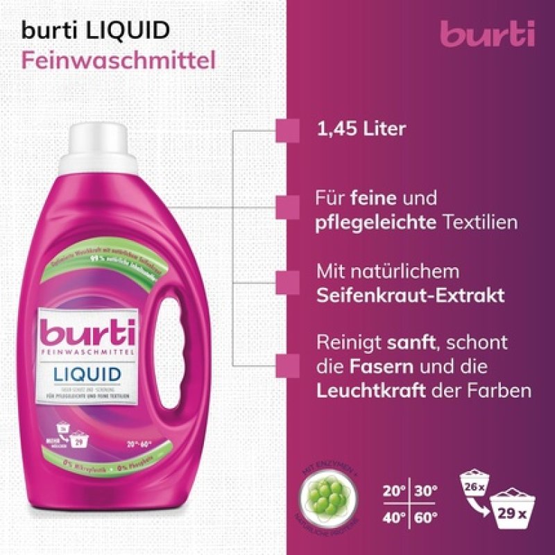 Relaunch Burti Liquid