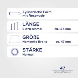 Ritex 47 Condoms Small Condom Secure Feeling with Tighter Fit 8 Pieces