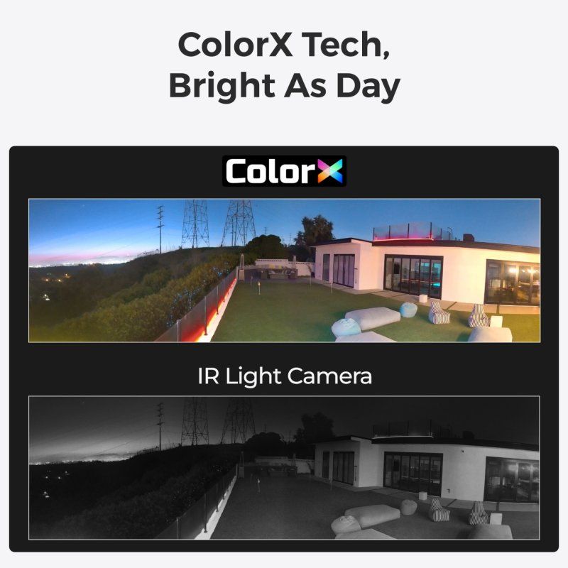 Reolink Argus Series B740X