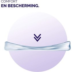 Scholl Party Feet Protective Pads for Sensitive Points