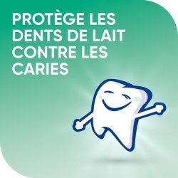 Sensodyne Pro-Enamel Toothpaste for Kids 0-6 Years