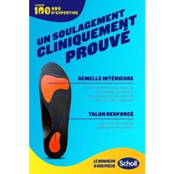 Scholl In-Balance Insole Anti-Pain Lower Back