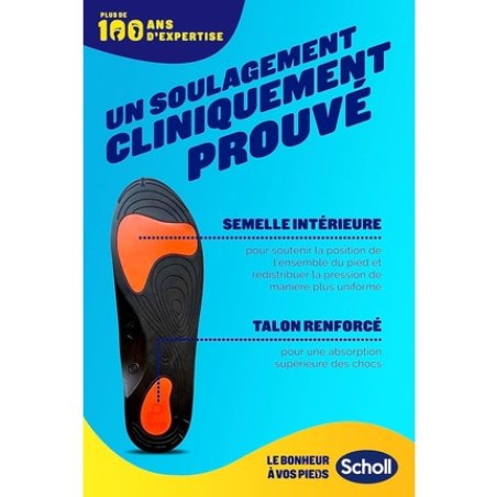 Scholl In-Balance Insole Anti-Pain Lower Back