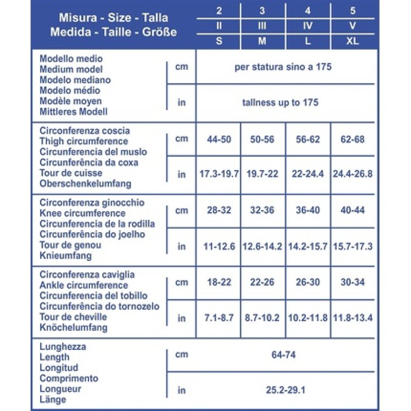 Scudovaris Anti-Thrombus Stocking Medium - Pack of 5